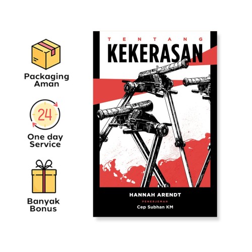 Tentang Kekerasan